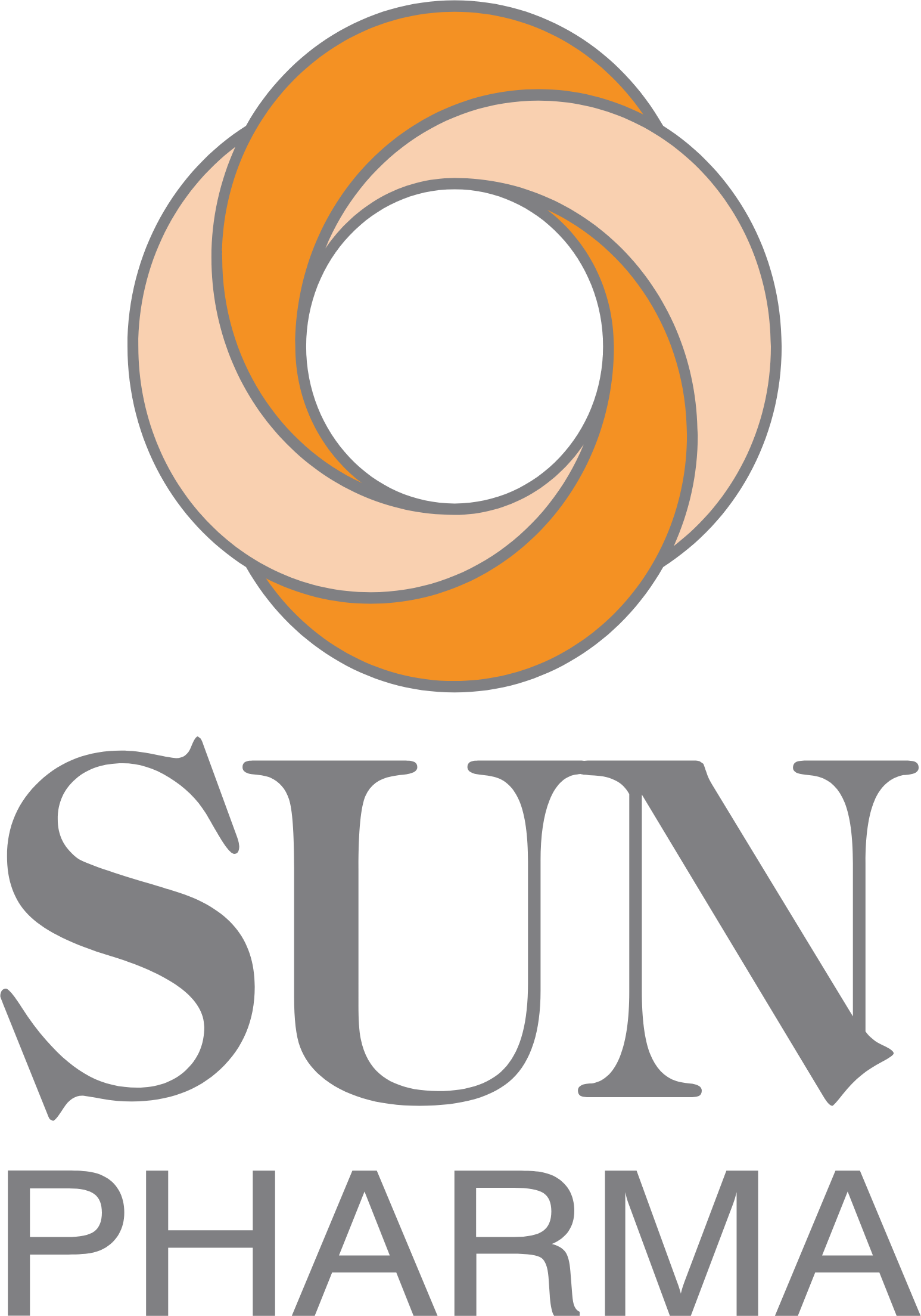 Sun Pharma